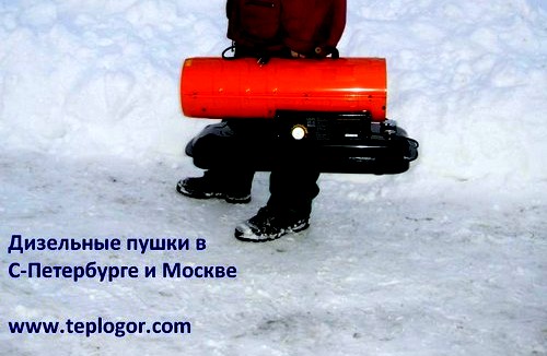 дизельная пушка тигер кинг 22 кВт дизельная пушка тигер кинг 22 кВт