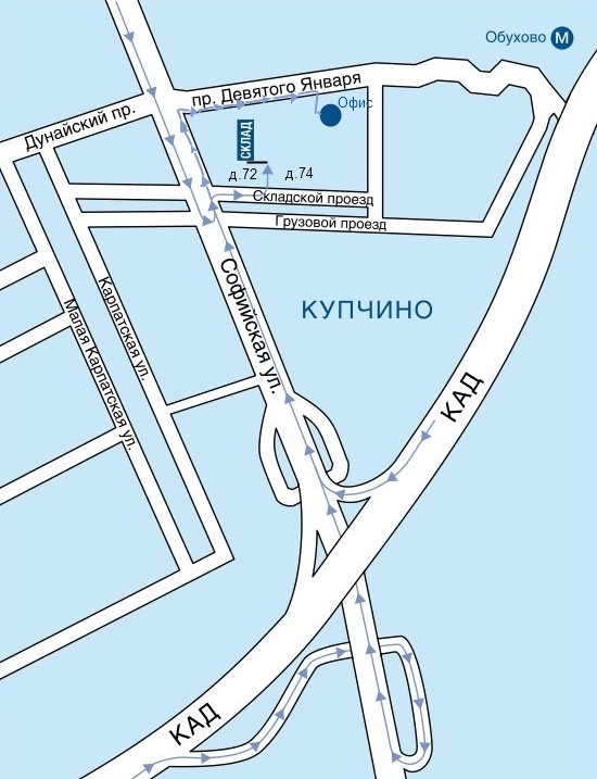 тепловые пушки дизельные дизельные пушки тепловые